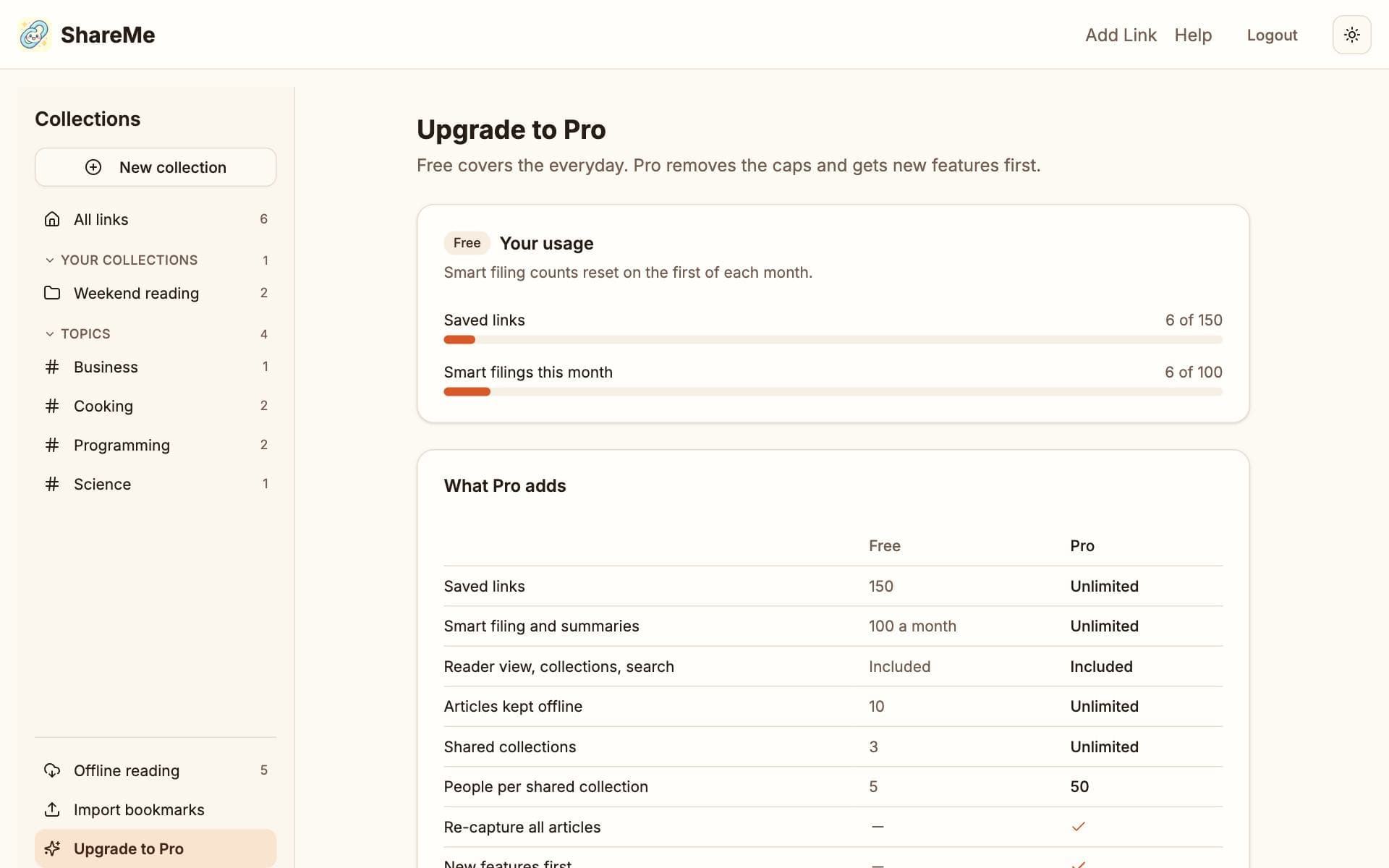 The Upgrade page with usage meters for saved links and smart filings, the Free and Pro comparison, and the three Pro prices